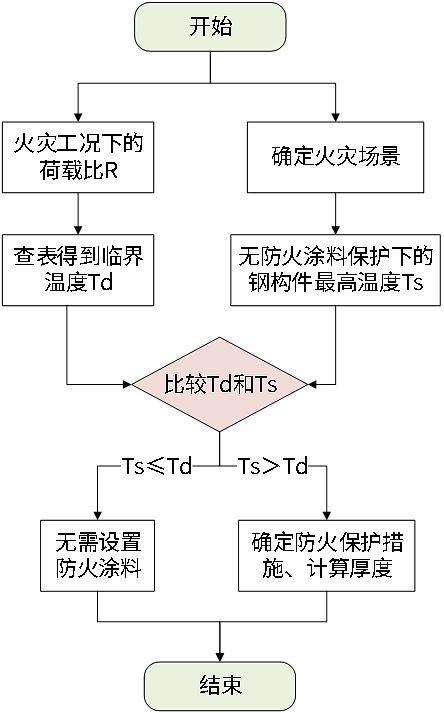 图片9